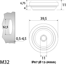 Multigate TSS M32 Black
